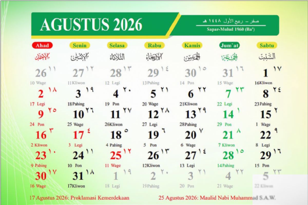 Kalender Jawa 28 Agustus 2026 Jatuh pada Jumat Pahing Neptu 15